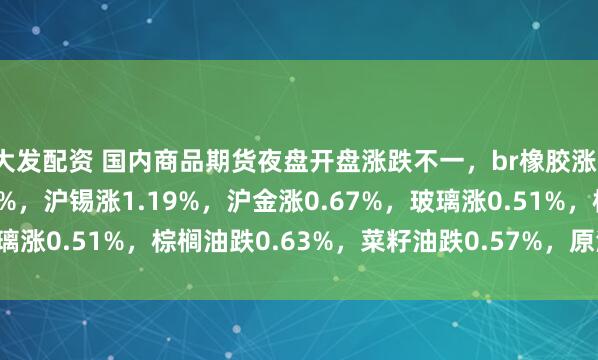 大发配资 国内商品期货夜盘开盘涨跌不一，br橡胶涨1.63%，沪银涨1.32%，沪锡涨1.19%，沪金涨0.67%，玻璃涨0.51%，棕榈油跌0.63%，菜籽油跌0.57%，原油跌0.55%，