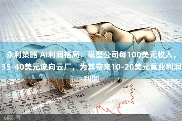 永利策略 AI利润格局：模型公司每100美元收入，35-40美元流向云厂，为其带来10-20美元营业利润